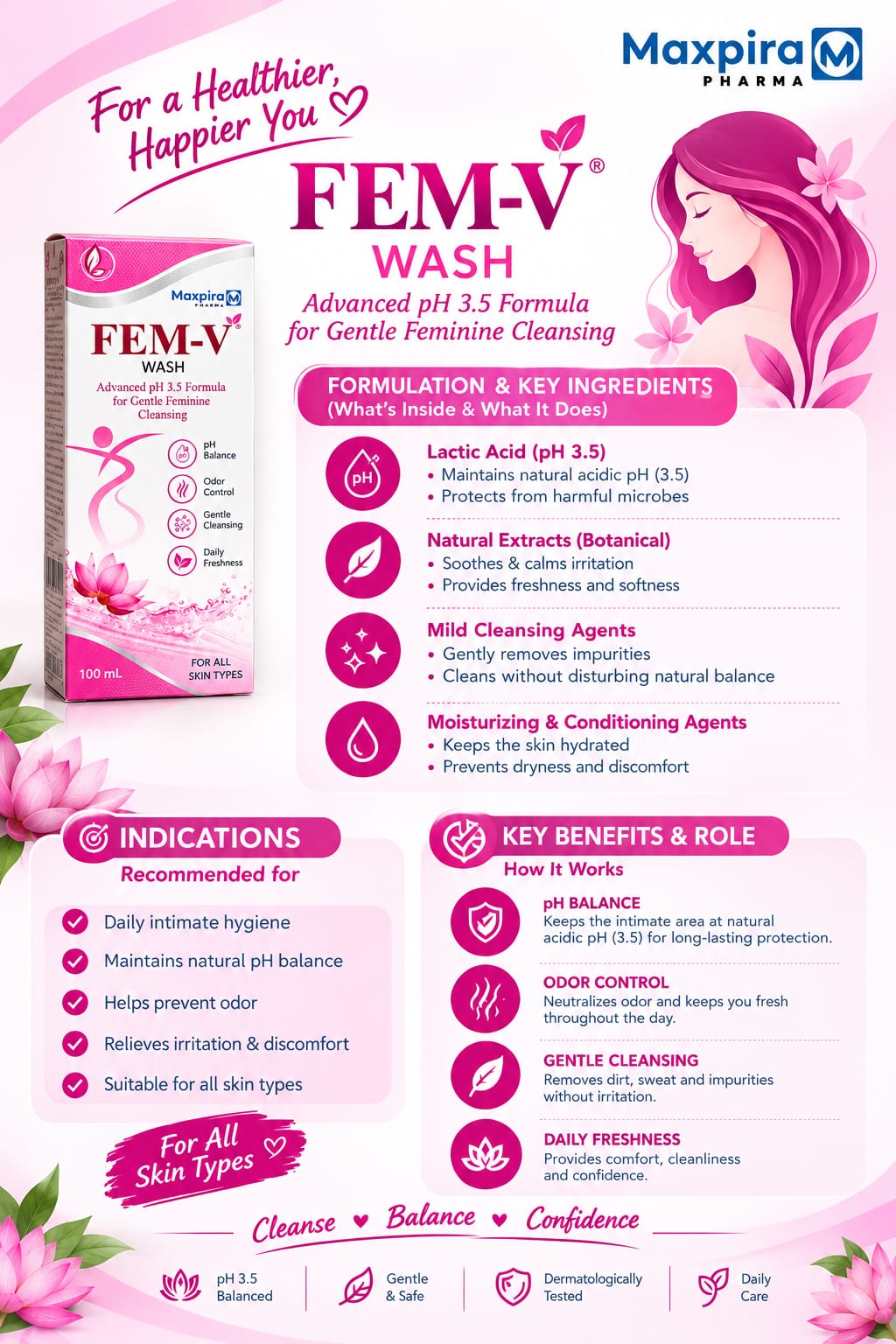FEM-V Wash - Image 2